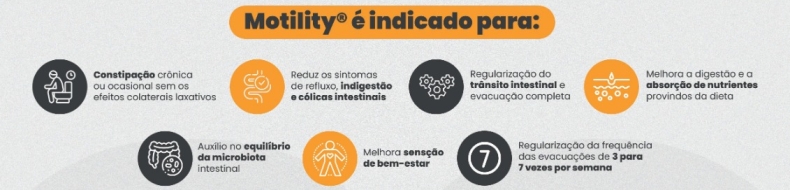 MOTILITY®